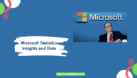 statistics of microsoft
