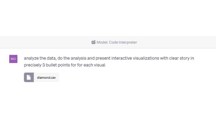 Data Analyst by chatgpt